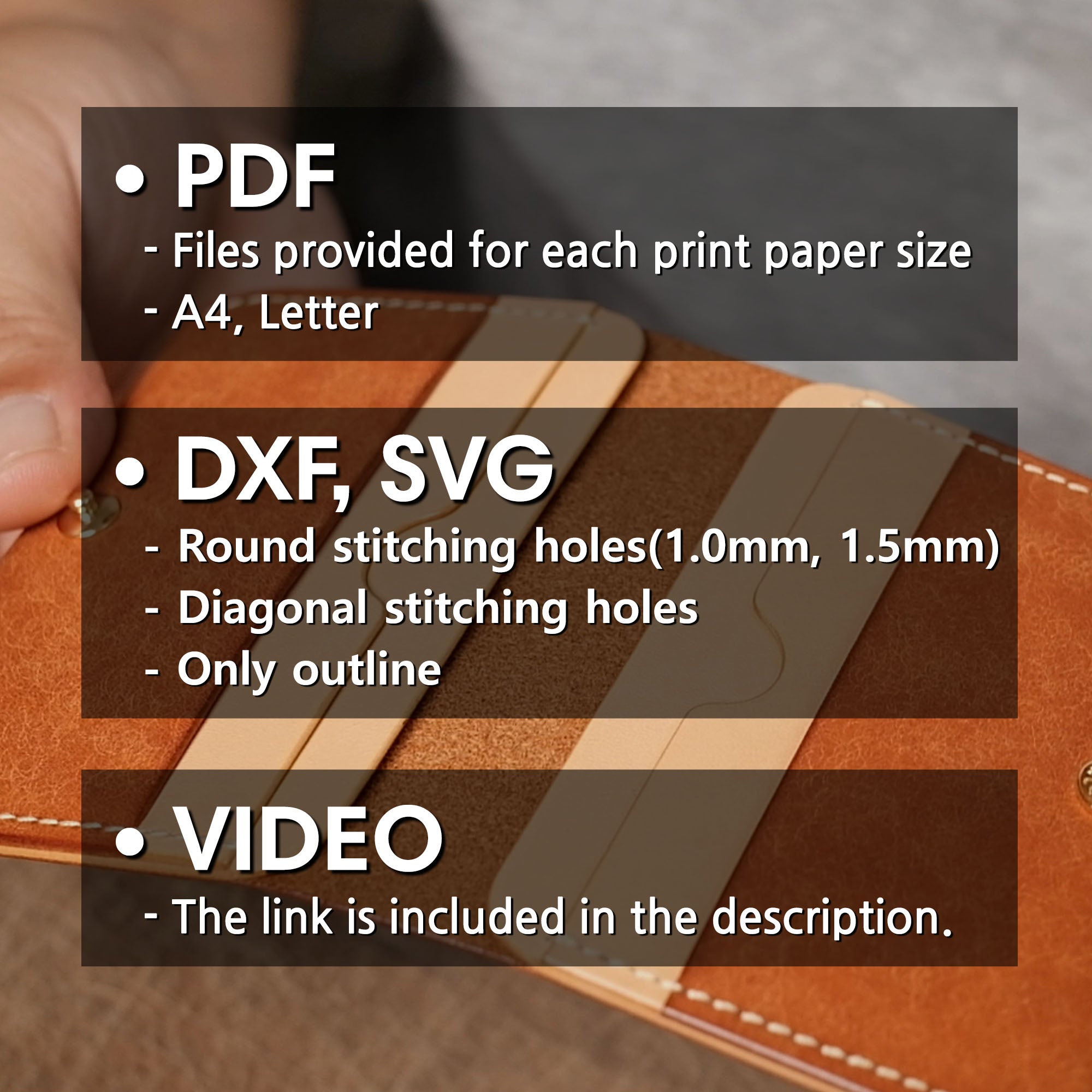 Overview of the included file formats for the 6 Pocket Wallet PDF pattern, featuring templates and assembly instructions.