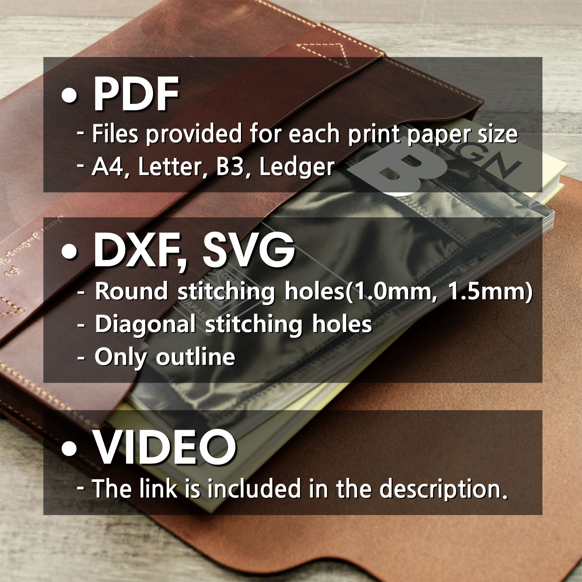 Overview of the included file formats for the compact briefcase PDF pattern, featuring templates and instructions.