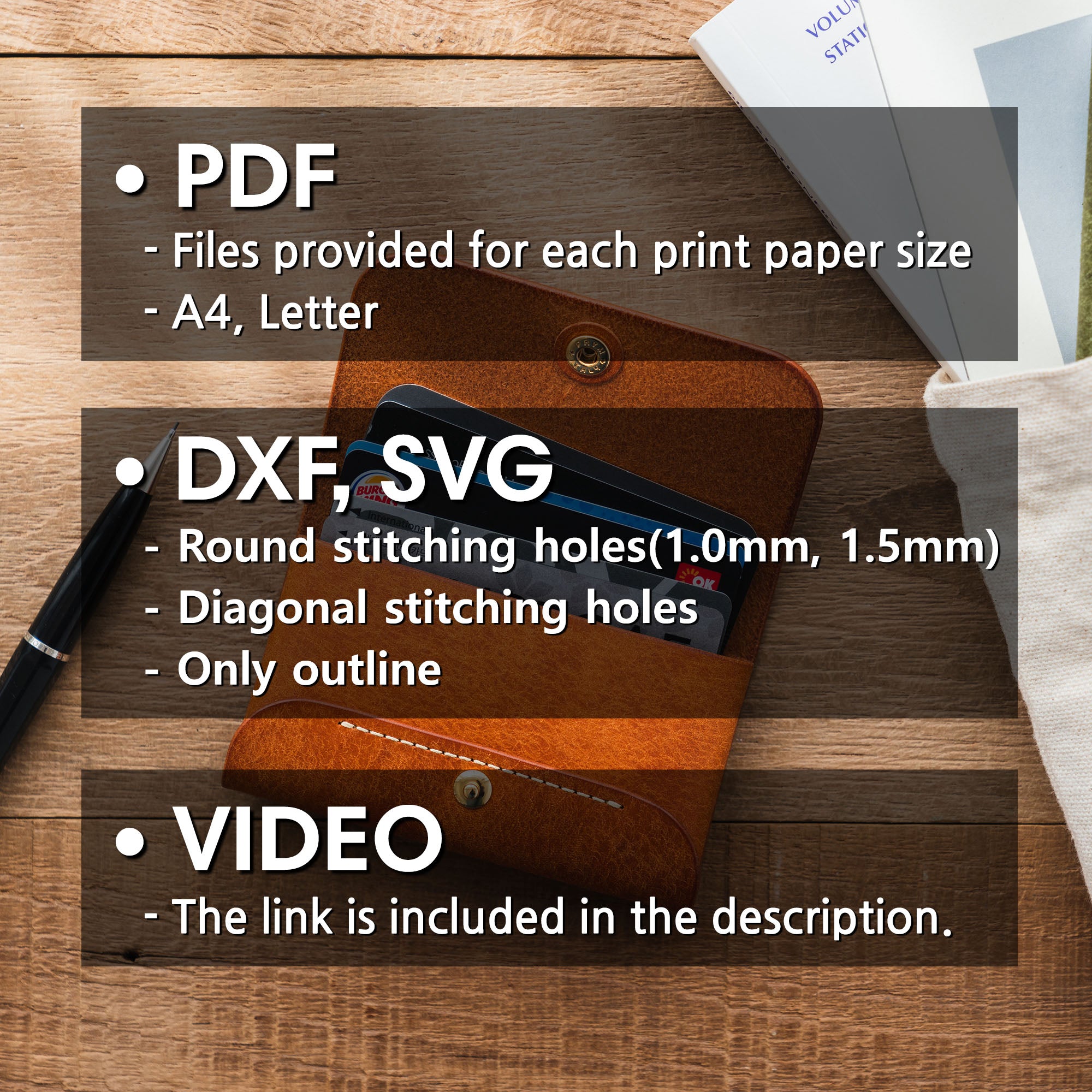 Overview of the included file formats for the Business Card Wallet PDF pattern, featuring templates and instructions.