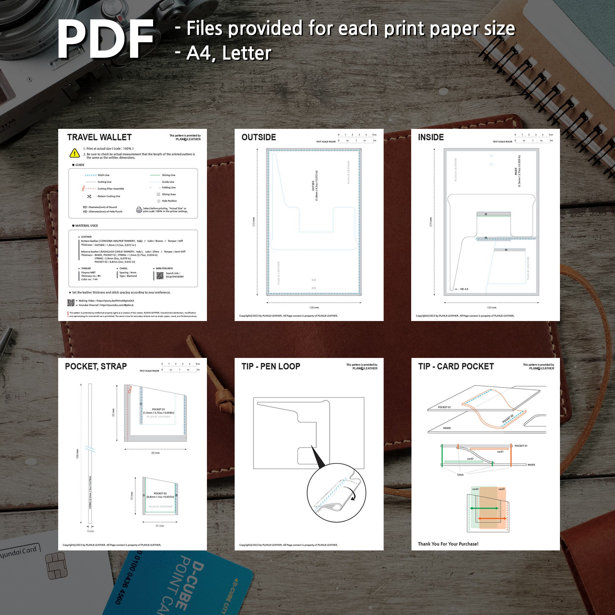 Passport Wallet - Pattern